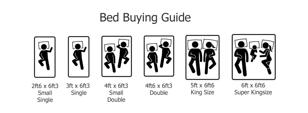 FAQ & Bed Buying Guide - Beds on Legs